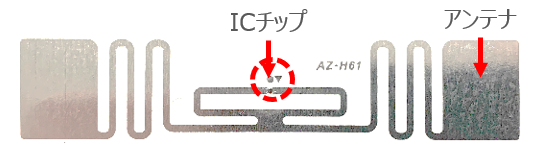 Rfidタグの失敗しない選び方 タグメーカーを一挙紹介 Locus Journal