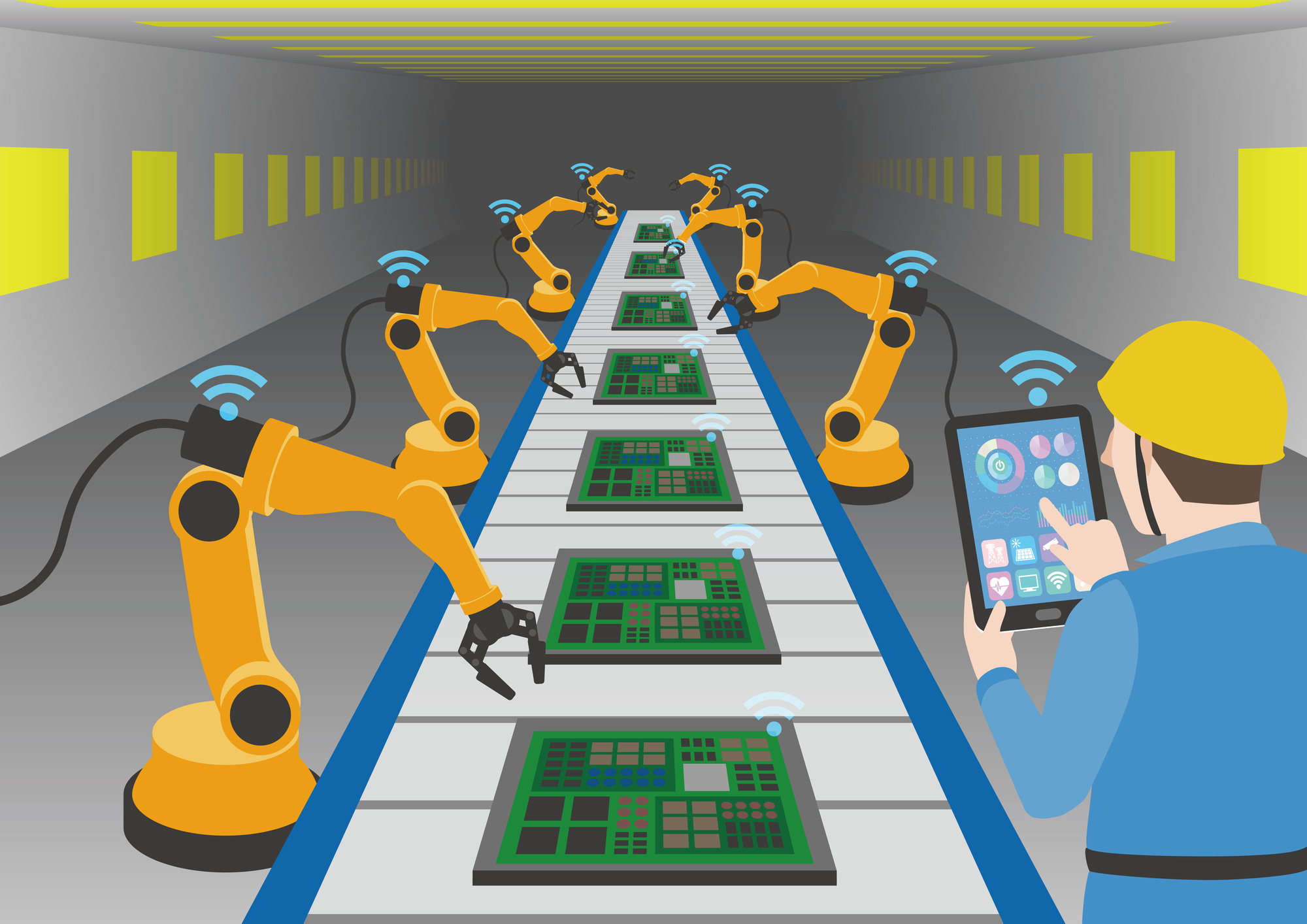 Automation